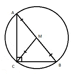 Медиана равна радиусу описанной окружности