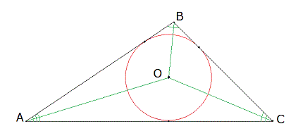 Окружность, вписанная в треугольник