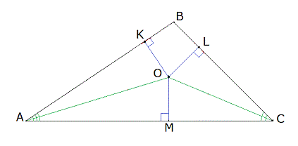 Доказать, что в любой треугольник можно вписать окружность