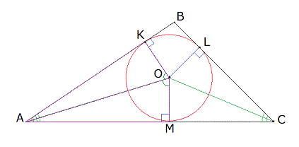 Как доказать что точка центр вписанной окружности треугольника