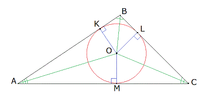 Как доказать что точка центр вписанной окружности треугольника